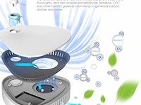 Ifcow ozongenerator sterilisator draagbare luchtreiniger - afbeelding 3 van  4