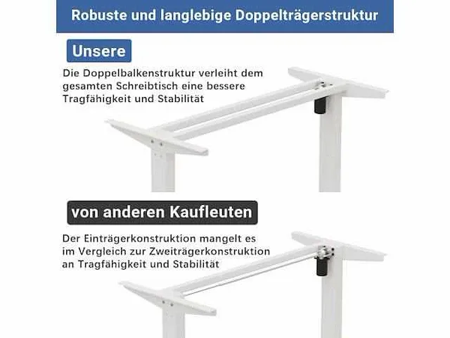 In hoogte verstelbaar bureau - verstelbaar zit/sta bureau - afbeelding 5 van  7