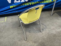 Indecasa kantinestoel (20x) - afbeelding 3 van  6