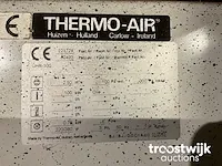 Industriële verwarmingsinstallatie - afbeelding 2 van  7