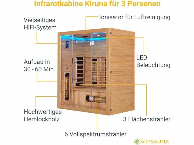 Infraroodcabine met 6 full-spectrum stralers - afbeelding 3 van  9