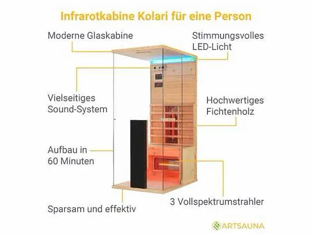 Infraroodcabine met full-spectrum verwarming - afbeelding 7 van  11