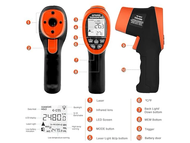 Infurider digitale infrarood thermometer - afbeelding 3 van  6