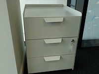 Inhoud bureauruimte - afbeelding 5 van  8