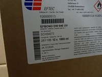 Inhoud kast - afbeelding 8 van  23