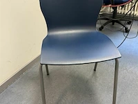 Inhoud lokaal - afbeelding 2 van  5