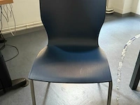 Inhoud lokaal - afbeelding 3 van  6