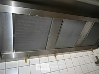 Inox afzuigkap - afbeelding 5 van  5