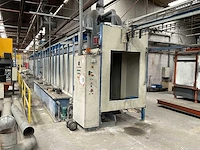 International coating machines poederlaklijn
