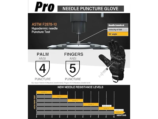 Intra-fit snijbestendige touchscreen-handschoenen - afbeelding 2 van  4