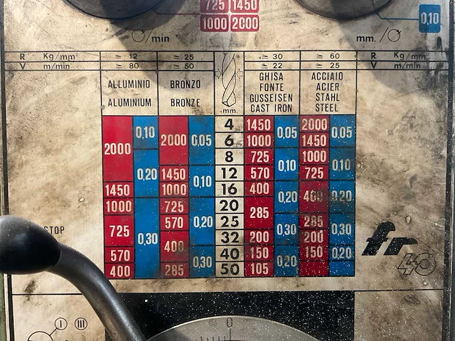 Invema fr 40-1000 kolomboormachine - afbeelding 8 van  12