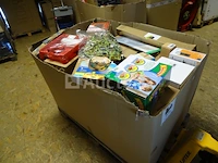 Itempalet (retour in de winkel)