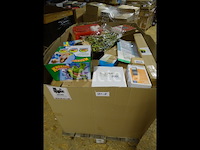 Itempalet (retour in de winkel)