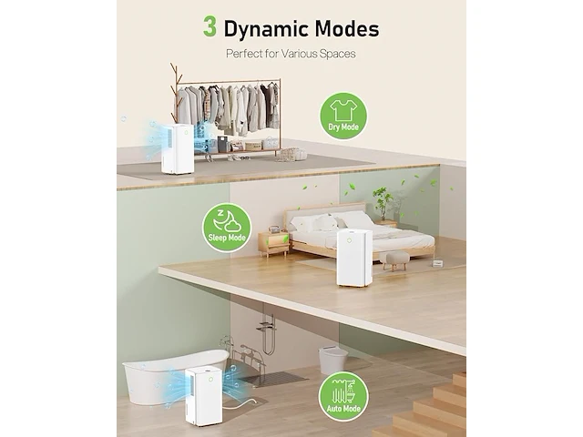 Jervamni luchtontvochtiger - afbeelding 2 van  6