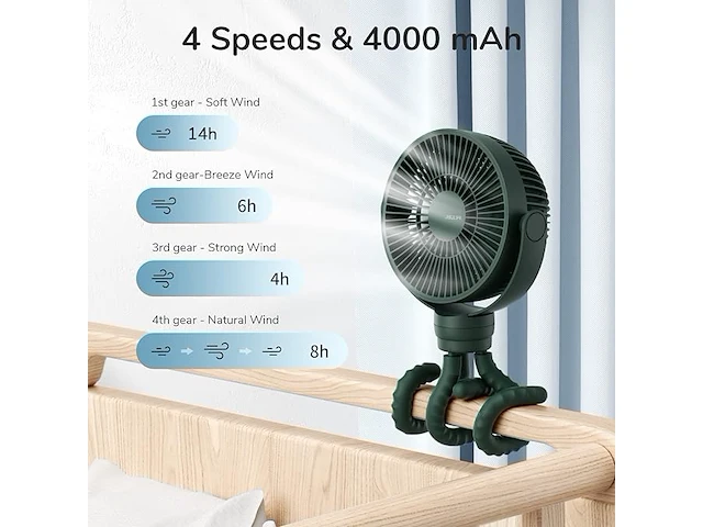 Jisulife kinderwagenventilator - afbeelding 3 van  3