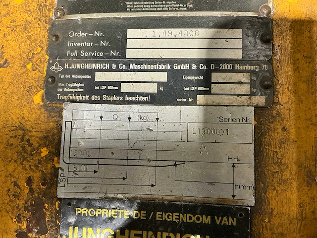 Jungheinrich ef0725pe elektrische vorkheftruck - afbeelding 4 van  13