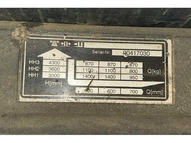 Jungheinrich electrsiche transpallet - afbeelding 5 van  8