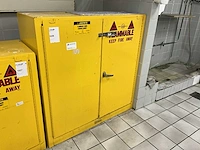 Justrite 25995 milieu veiligheidskast - afbeelding 1 van  4