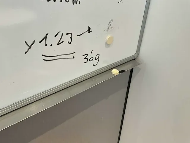 Kaart belgie + whiteboard + flipover - afbeelding 7 van  7