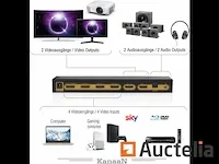 Kanaan hdmi 2.0 matrix ps5 switch splitter 1x2 |1x4 4k/1080p | ondersteunt ps5, notebook - afbeelding 3 van  7