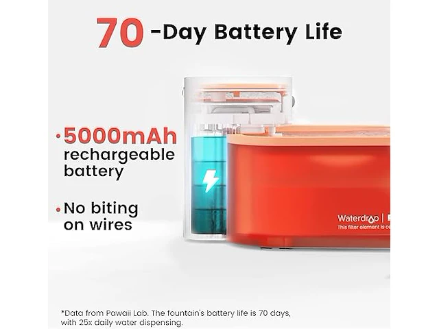 Kattendrinkfontein op batterijen met uv-sterilisatie - afbeelding 2 van  3