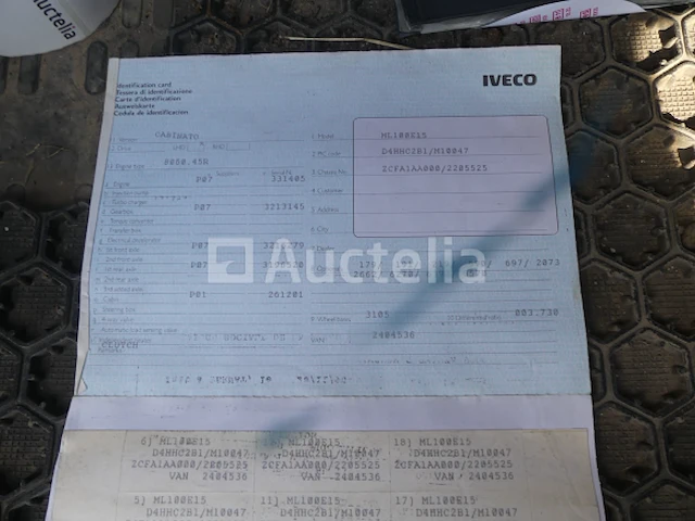 Kipper vrachtwagen iveco ml 100 e15 (1997-112.669 km-vin:zcfa1aa0002205525) - afbeelding 31 van  38