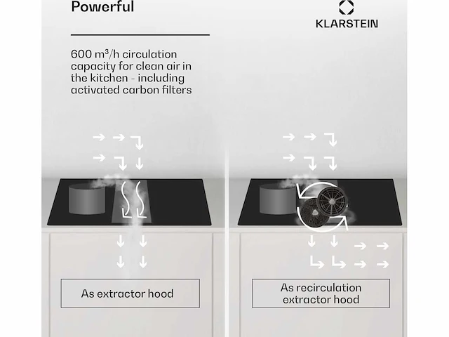 Klarstein chef - fusion down air system inductiekookplaat + downair afzuigkap - zwart - afbeelding 10 van  15