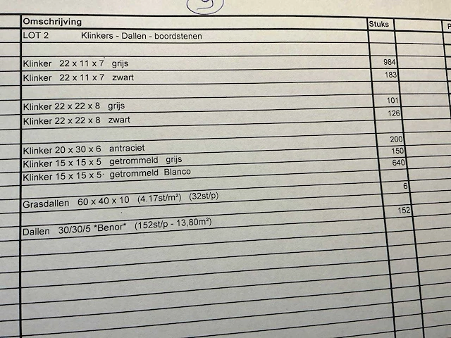 Klinkers-dallen-boordstenen (2542x) - afbeelding 4 van  4