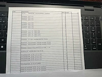 Klokterfputten-verluchtingdeksels-buisdeksels - afbeelding 2 van  2