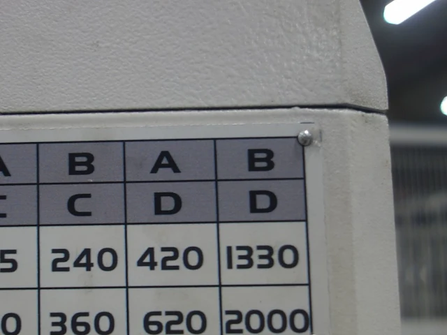 Kolomboor optimum - afbeelding 7 van  10