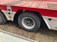 Kon torksan gln3 1rm fow1l1b dieplader - afbeelding 21 van  32