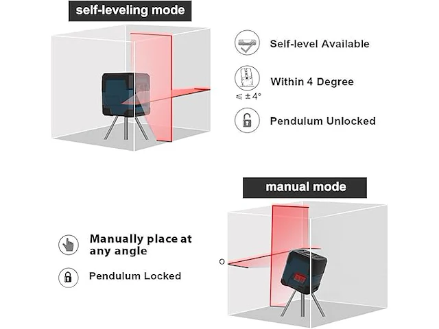 Kruislijnlaser, rockseed zelfbalancerende laserniveau 15m ± 0,2 mm/m, 360 ° - afbeelding 2 van  5