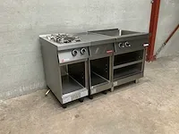 Kupperbusch bakkooklijn - afbeelding 1 van  5