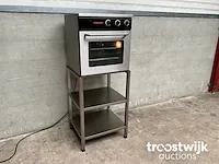 Kupperbusch heteluchtoven