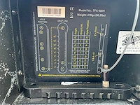 Lab gruppen / turbosound - tfa-600 - flex array system - afbeelding 37 van  37