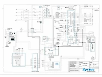 Laboratorium autoclaven, systec5, dx-150, 2017 - afbeelding 4 van  7