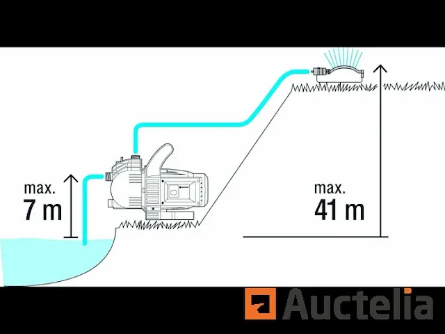 Land- en bosbouw tuinpomp voor buitengebruik nieuw - afbeelding 1 van  4