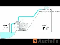 Land- en bosbouw tuinpomp voor buitengebruik nieuw - afbeelding 1 van  4