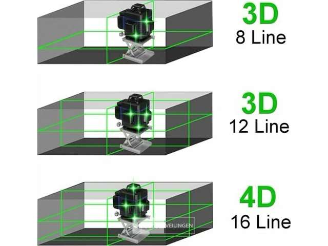 Laserlijn kruislijnlaser met afst.bediening - afbeelding 2 van  5