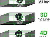 Laserlijn kruislijnlaser met afst.bediening - afbeelding 2 van  5