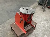 Lasmanipulator - afbeelding 3 van  5
