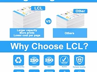 Lcl gereviseerde tonercartridges (4 stuks, magenta zwart cyaan geel) - afbeelding 3 van  5