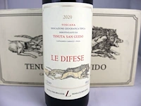 Le difese 2020 (x6) - afbeelding 2 van  4