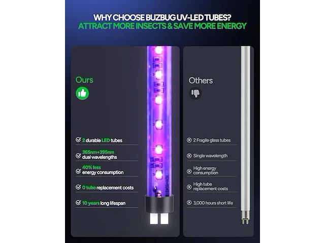 Led accu buzbug zapper buiten/binnen bruin - afbeelding 2 van  4