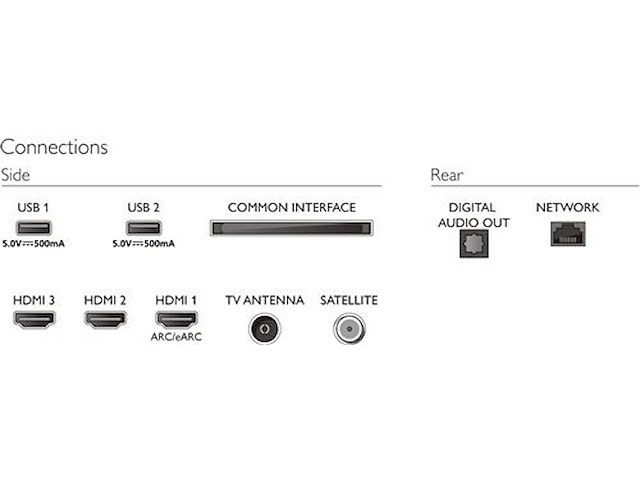Led smart tv - philips 55pus7607/12 - 55 inch - 4k led - afbeelding 8 van  8