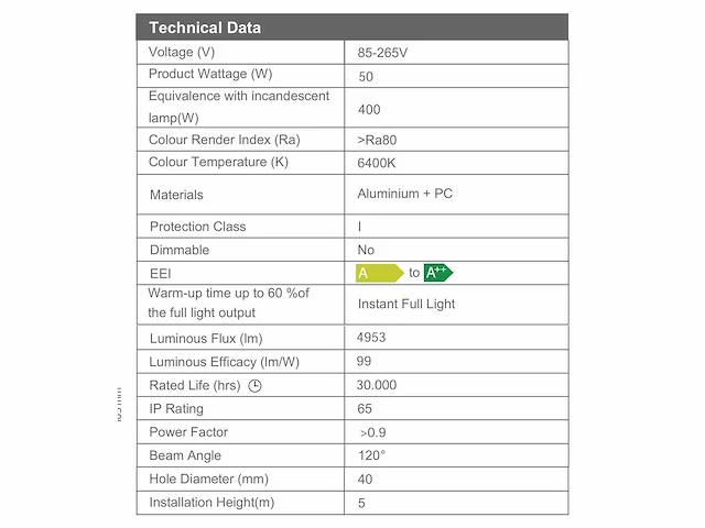 Led smd - buitenverlichting (x10) - afbeelding 5 van  5