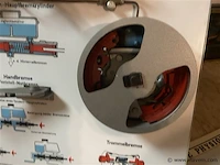 Leermodel schijf en trommelrem - afbeelding 2 van  3