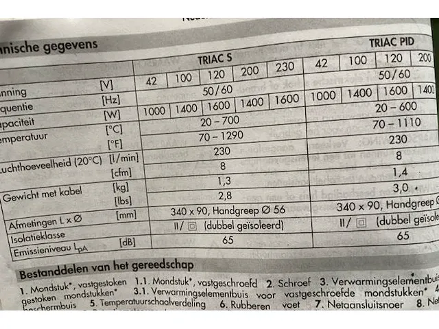 Leister heteluchtblazer - afbeelding 2 van  2