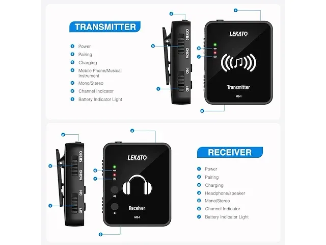 Lekato ms-1 draadloos in-ear monitorsysteem - afbeelding 3 van  5