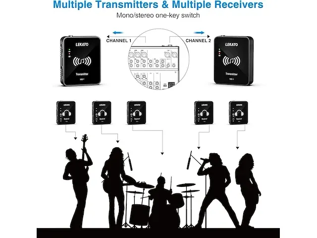 Lekato ms-1 draadloos in-ear monitorsysteem - afbeelding 4 van  5